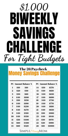 a poster with the words, $ 1, 000 bi weekly savings challenge for tight budget