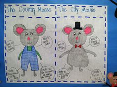 a drawing of two mouses with words in the middle and one saying, the country mouse