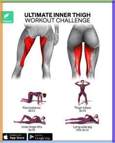 Inner thigh challenge 🔥 Looking to tone up or slim down your 😉 Working your inner thighs can help prevent injury and muscle imbalances. By incorporating these leg exercises into your workout routine you will get slimmer, stronger, toned inner thighs by burning fat and building muscle mass. You will also tone your skin by reducing cellulite stretch marks, and also prevent injury and muscle imbalanc Thigh Workout Challenge, Thigh Challenge, 12 Minute Workout, Exercise To Reduce Thighs, Thigh Workout, Inner Thigh Workout, Effective Exercises, Trening Fitness, Full Body Gym Workout