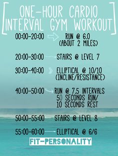 a poster for the one hour cardio workout with instructions on how to do it