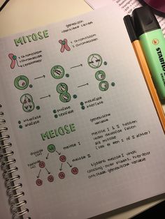 an open notebook with instructions on how to use microse