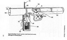 an image of a diagram of a telescope with its parts labeled in the top right corner