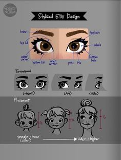 how to draw anime eyes step by step instructions for beginners and advanced drawing students