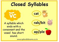 a yellow poster with words and pictures on it that say, closed syllables