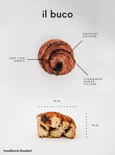 an image of some food that is labeled in three different languages, including bread and croissants