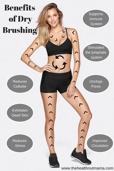 Benefits Of Dry Brushing, Coconut Health Benefits, How To Exfoliate Skin, Improve Circulation, Start Today, Dry Brushing, Brushing, Holistic Health, Immune System