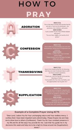 an info sheet describing how to pray in the bible, including instructions and examples for each section