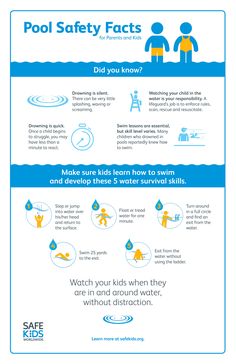 an info sheet describing how to use the pool safety rules for swimming and playing in the water