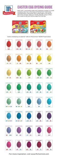 the easter egg dye guide is shown with different colors and sizes, including red, green,