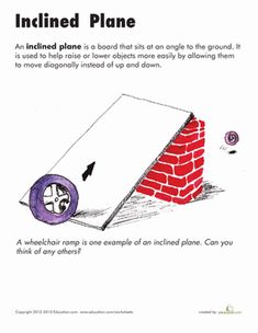 a cartoon book with an image of a brick wall and the words inclined plane on it