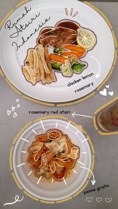 two plates with different types of food on them, and labeled in the pictures below