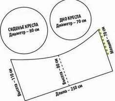 a diagram showing the location of an area in which there are two circles with numbers on them