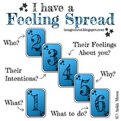 the steps to feeling spread are shown in blue and black with stars on them, which include