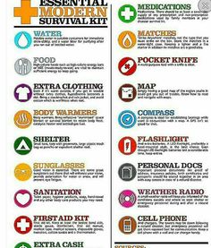 Tornado Prep, Bug Out Bag Essentials, Caravan Life, Survival Prep, Survival Preparedness, Provident Living, Family Emergency