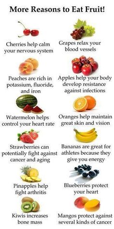 Twitter / GetHappyQuotes: reasons to eat more fruit!! ... Fresh Fruit Recipes, Resep Diet, Makanan Diet, God Mat, Fruit Infused, Eat Fruit, Idee Pasto Sano, Diet Keto, Food Facts