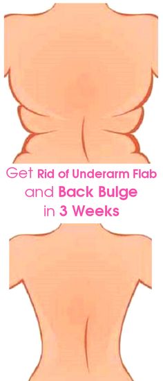 4 Quick Exercises to Get Rid of Underarm Flab and Back Bulge in 3 Weeks