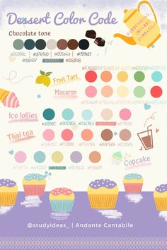 the dessert color code for cupcakes and muffins