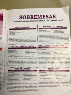 a poster with spanish words and pictures on it