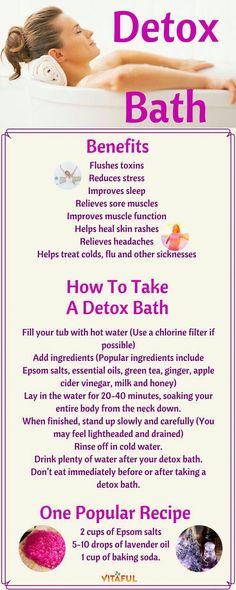 Detox Bath Recipe, Bath Detox, Body Detox Cleanse, Colon Cleansing, Bath Recipes, Detox Bath, Stomach Ulcers, How To Relieve Headaches, Body Cleanse