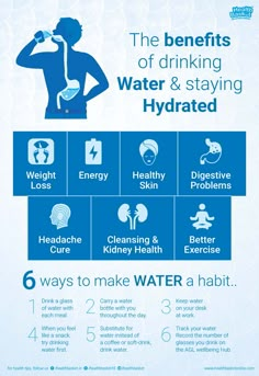 Water Tips, Water For Health, Water Facts, Water Health Benefits, Health Literacy, Healthy Teas, Kidney Health