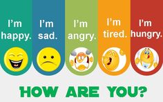 How are you infographic How Are You, English Today, Emotions Preschool, Alphabet Crafts Preschool, English For Beginners, English Games, Learning English For Kids, Kids English, Singing Lessons