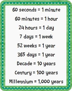 a sign that says 60 seconds = 1 minute minutes = 1 hour hours = 1 day