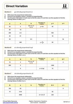 a table with numbers and symbols for different types of information in the form of graphs