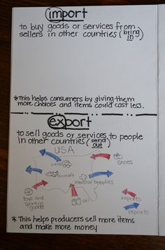 a piece of paper with writing on it that says, important to buy goods or services from sellers in other countries