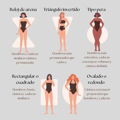 the different types of women's swimsuits are shown in this graphic diagram