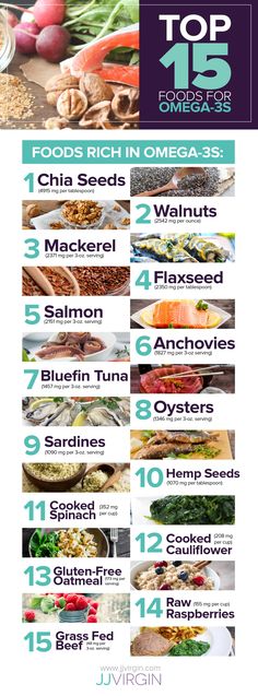 Omega 3 Foods, Benefits Of Organic Food, Gluten Free Oatmeal, Healthy Food Options, Fitness Advice, Diet Keto, Good Health Tips, Health Advice, Food Lists