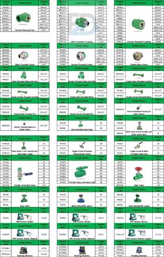 the parts list for this machine are labeled in green and white, with instructions on how to