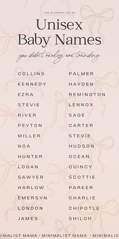 the unisex baby names are shown in this poster