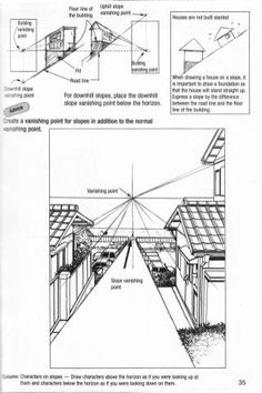 the diagram shows how to draw a house in perspective with different angles and directions for each section