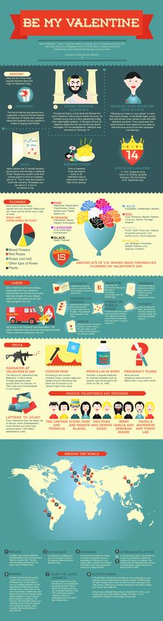 the world's most famous ships are shown in this info sheet, which shows how they