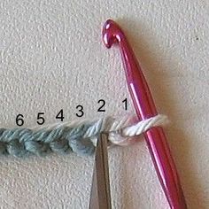 the crochet hook has two hooks on it