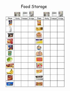 food storage chart with pictures on it