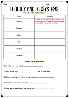 the worksheet for ecology and ecosytems is shown in this image