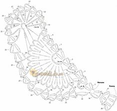 an image of a diagram of a ferris wheel