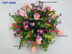 an arrangement of flowers arranged on top of a white wall with the words top view written below