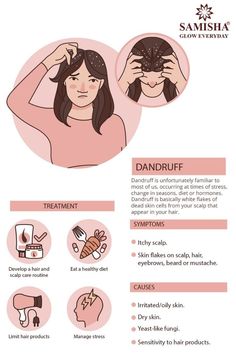 How to cure dandruff Problem naturally- Samisha Organic Dandruff Hair Routine, Types Of Dandruff, Hair Tips For Dandruff, Treating Dandruff Naturally, How To Get Rid Dandruff, Hair Wash For Dandruff, What Helps With Dandruff, Acv For Dandruff, Hair Routine For Dandruff