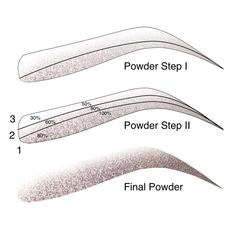 Drawing Of Face, Microblading Eyebrows Training, Eyebrow Images, Pmu Brows, Mircoblading Eyebrows, Phibrows Microblading, Ombre Eyebrows, Permanente Make-up, Membentuk Alis