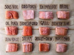 salmons are laid out on parchment paper and labeled with different types of fish to choose from