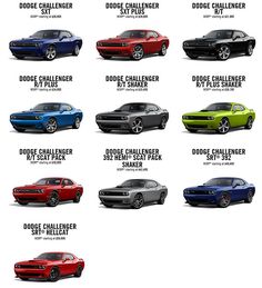 the different colors of cars are shown in this poster, which includes dodge challengers