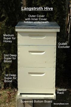 a white beehive with instructions on how to build it