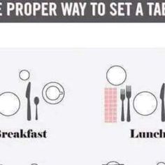 the proper way to set a table