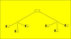 Tree Topology Tree Structure, Computer Network, A Tree, Line Chart, Key, Architecture