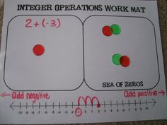 a piece of paper with numbers and dots on it that says, infere operations work mat