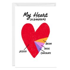 a card with the words, my heart is diagram