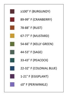 the color chart for different shades of paint