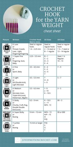 the crochet hook for the yarn weight chart